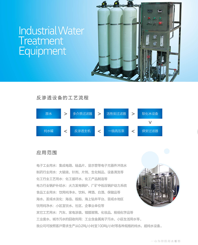 28多多水处理彩页